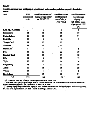 Amts- og kommune opgørelse. Tabel 3