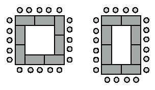 [Billede: Figur 7.5 Kvadrat eller rektangulær]