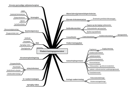 Undervisningsgenerator — klik for pdf-fil