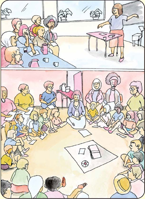 [Billede: Her ses øverst forældre i en klasse med en lærer og nederst børn og forældre sammen i en klasse]