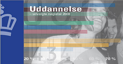 Den trykte publikations forside